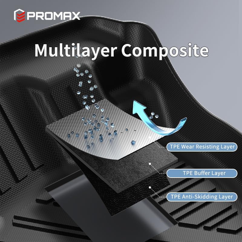 2017-2022 Honda CR-V Promax PM01-03-3